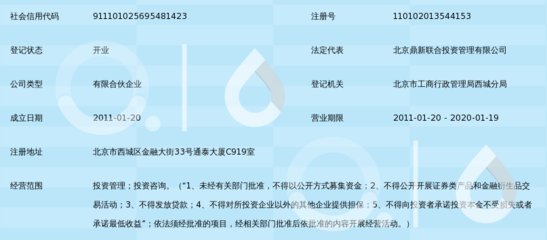 探索投資合作新路徑 北京鼎新聯(lián)興投資發(fā)展中心（有限合伙）投資咨詢服務(wù)解析