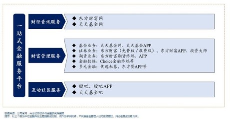 雙輪驅(qū)動(dòng)，機(jī)遇浮現(xiàn) 深交所合并與數(shù)字貨幣利好下的投資視角